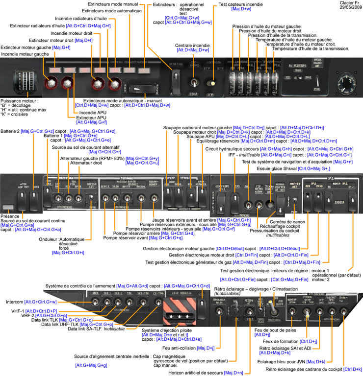 Panneau électrique du Ka-50 Black Shark